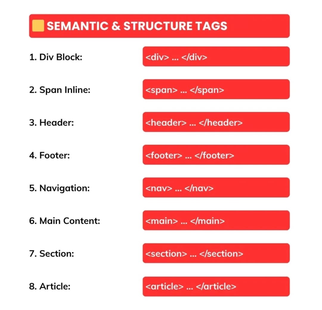 HTML CSS JS Project 9
